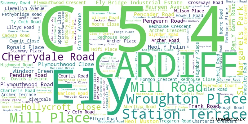 A word cloud for the CF5 4 postcode